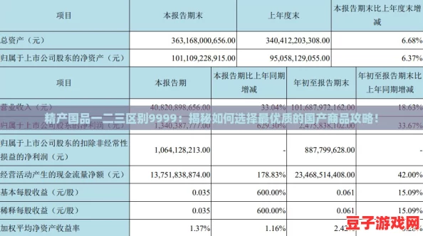 精產(chǎn)國(guó)品一二三區(qū)別9999