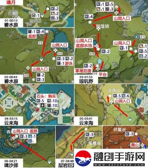 原神夜泊石獲取途徑與快速獲取法介紹