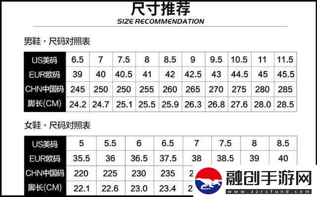 歐亞尺碼專線歐洲