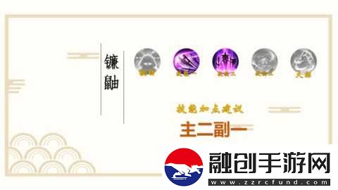 決戰(zhàn)平安京鐮鼬技能加點攻略