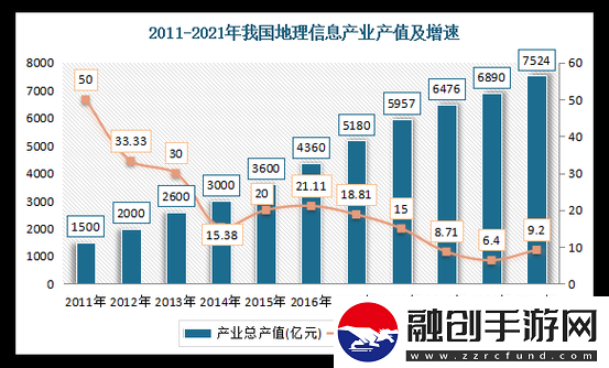 量子特攻面部重塑代碼優(yōu)化