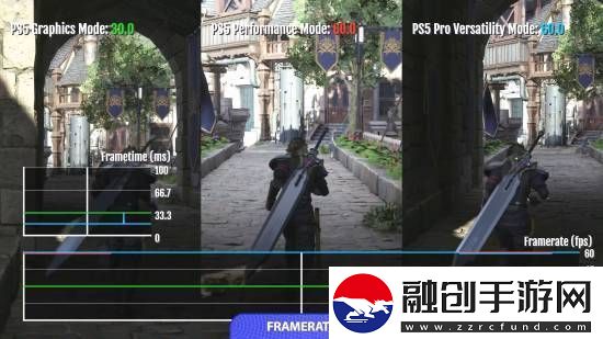 FF7重生PS5Pro對比原版