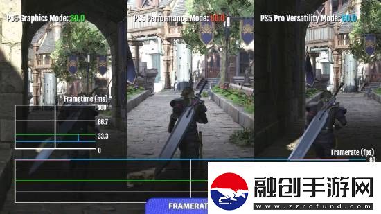 FF7重生PS5Pro對比原版