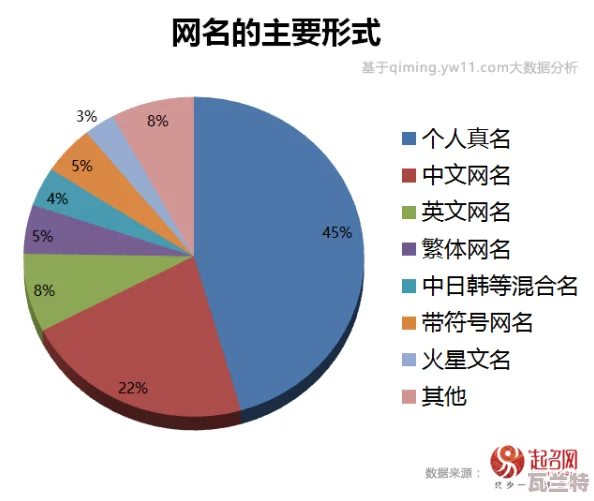 4hu最新地域名發(fā)布